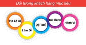 Dịch vụ giặt sấy 1 Dịch vụ giặt sấy 1
